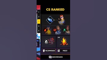 CS Rank Best Character Combination | Best CharacterCombination For Clash Squad Ranked ICS Rank Tips