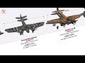 WW2 Fighter and Bomber Size Comparison 3D