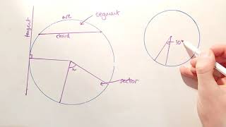 Circle theorems (part 1) with EasyA!