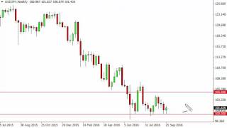 USD/JPY Forecast for the week of October 3 2016, Technical Analysis