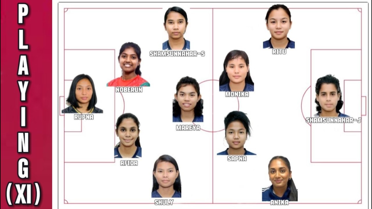 চীন-বাংলাদেশ ম্যাচে কেমন হতে পারে পিটার বাটলারের একাদশ