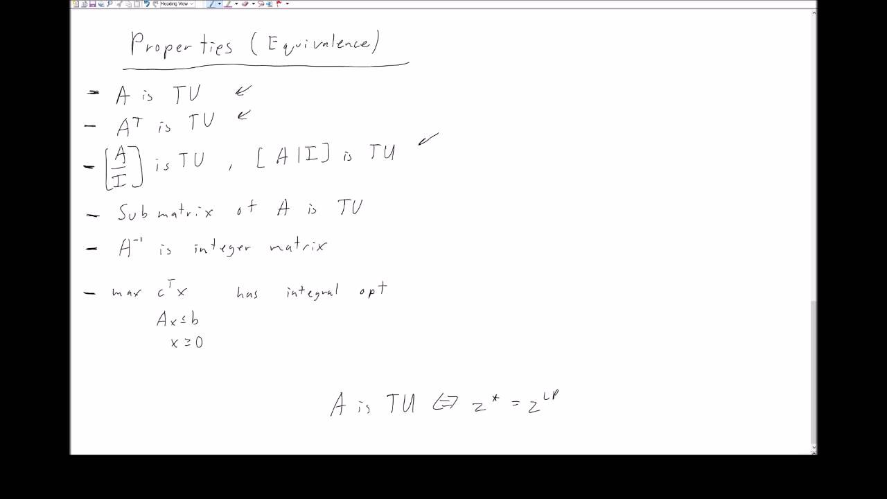 assignment problem totally unimodular