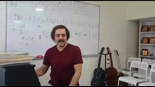 Haluk Tolga İlhan - Şan Eğitiminde Açık Ve Kapalı Vokaller Resimi