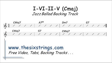 I-VI-II-V Backing Track (CMaj) 361 Jazz Ballad