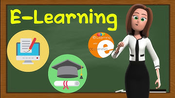 Aprendizaje Virtual o E-LEARNING Concepto