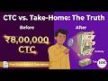 CTC Structure Explained | Basic, HRA, PF, Variable Pay & Take-Home Salary