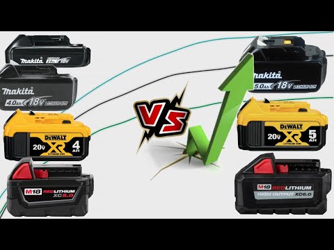 Milwaukee Power Tool Battery Sizes
