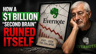 How A $1 Billion "Second Brain" Ruined Itself: The Collapse of Evernote screenshot 3