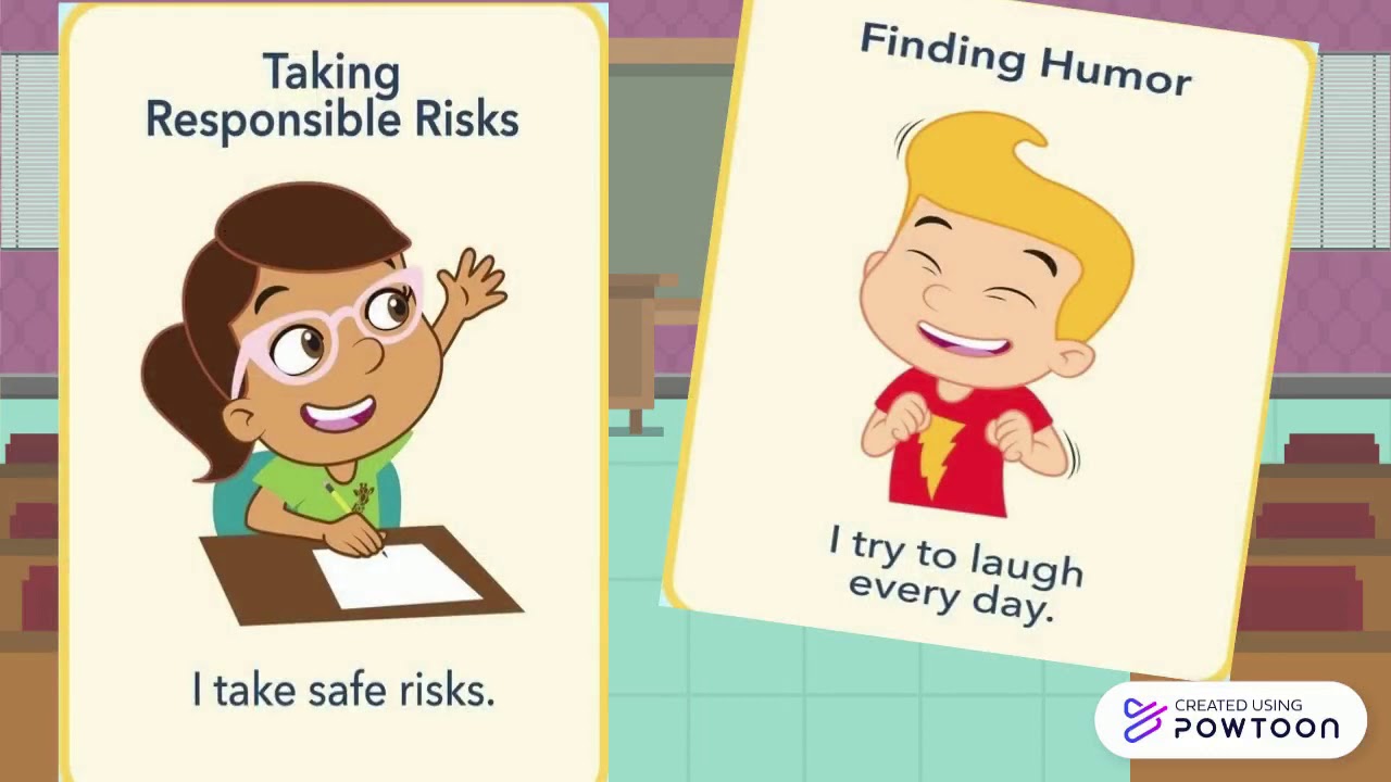 INTRO TO HABITS OF MIND - YouTube