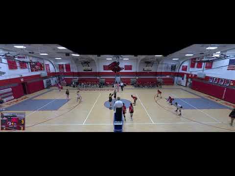 Parsippany vs Academy of Saint Elizabeth Girls' Varsity Volleyball