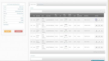 Master POS Customer Management Overview
