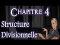 Lentreprise et son environnement chapitre 4  structure divisionnelle  darija 