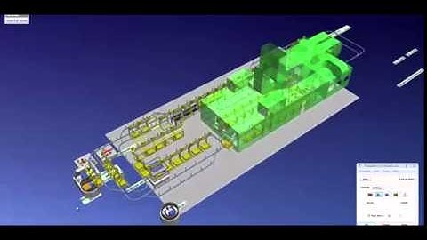 ADAL Power & Free conveyor - carriers coding - 3D plant simulation