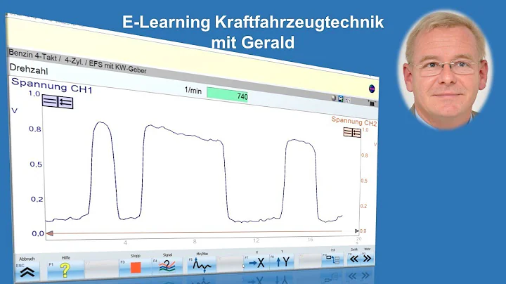 Fehlersuche Lambdasonde ( Regelsonde ) vor Kat mit...