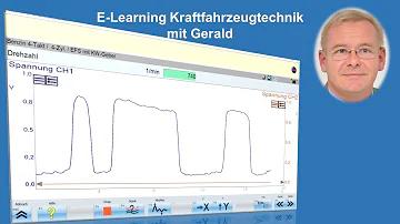 Welche Lambdasonde ist vor Kat?