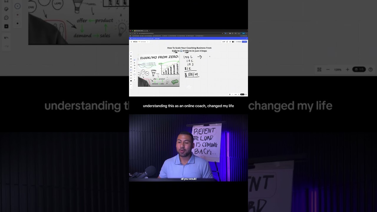 How I gamified my offer past $9k/mo