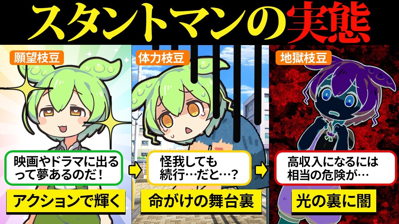 スタントマンは男のロマンと思いきや、超絶ブラックの消耗戦だった…【ずんだもん＆ゆっくり解説】