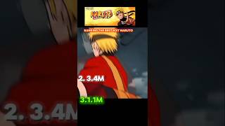 OBITO 🥶vs Naruto😡 vs pain👿 part11#beat