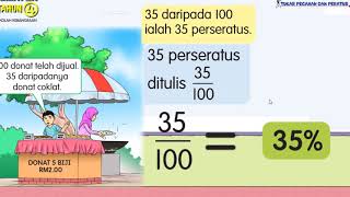 Matematik Tahun 4   Menukar Pecahan Perseratus kepada Peratus