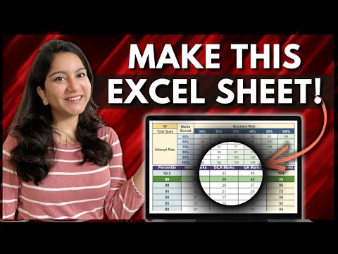 CAT Mock Analysis by a 99 Percentiler | Sample Mock Analysis Excel Sheet | CAT 2022 Preparation