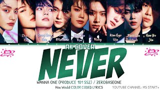 ZEROBASEONE - NEVER (Wanna One Ver.) by PRODUCE 101 SS2 | (C…