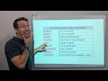 Understanding Reflexive Verbs in Spanish