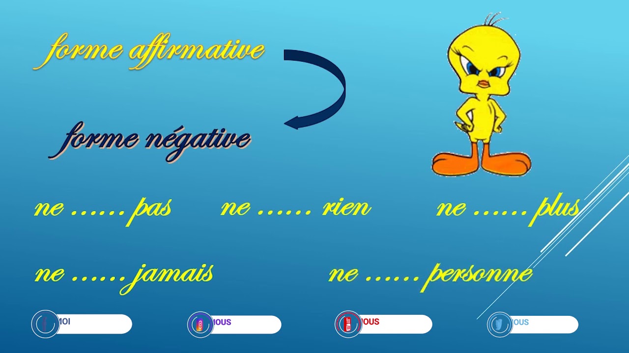 Cours de français CM1(La phrase négative)