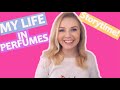 MY LIFE IN PERFUMES! PERFUME STORY TIME | Soki London