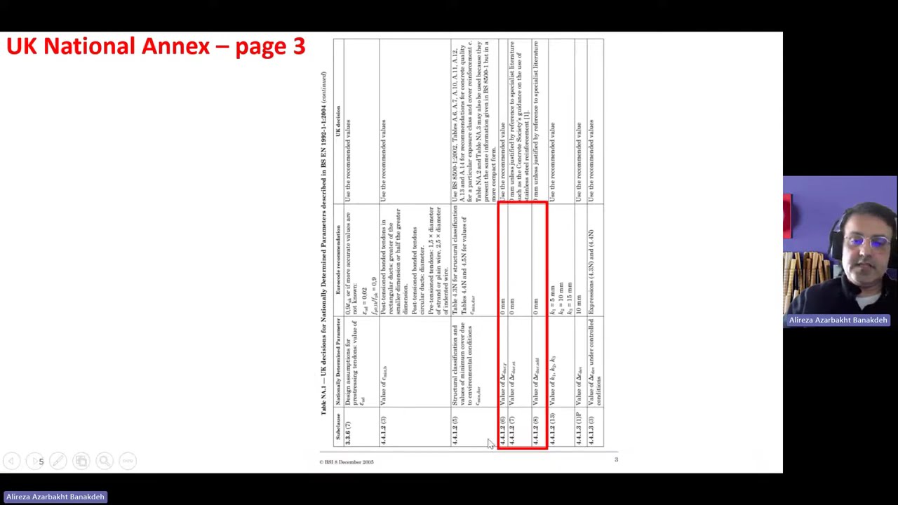 Introduction to Minimum Cover according to Eurocode