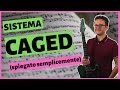 Sistema CAGED (spiegato semplicemente)