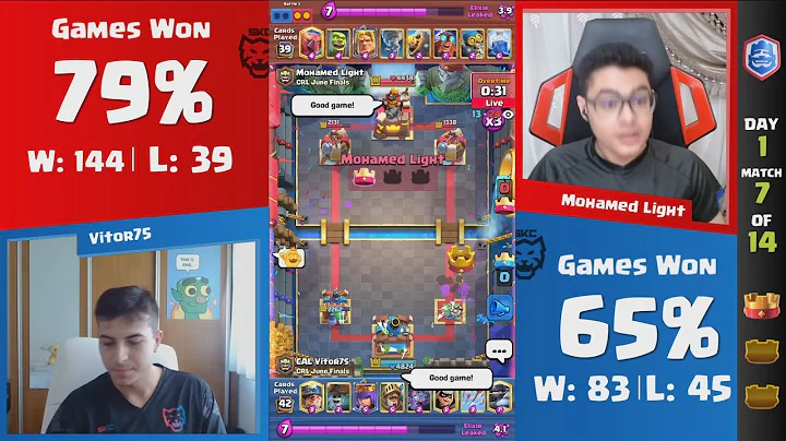 Mohamed Light vs Vitor75 June Monthly Finals Clash Royale League 2023 - 天天要聞