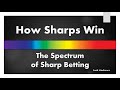 How Sharps Win - The Spectrum of Sharp Betting