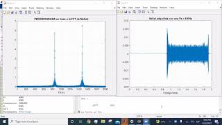 Proyecto periodograma multitono realizado en Matlab
