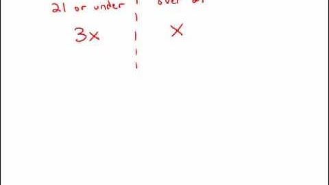 GMAT Official Guide 12: Problem Solving 52