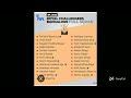 #ipl 2023 #ipl squad for all team #csk #mi #srh #gt #dc #lsg #kkr #rr #rcb #pbks #ipl 2023