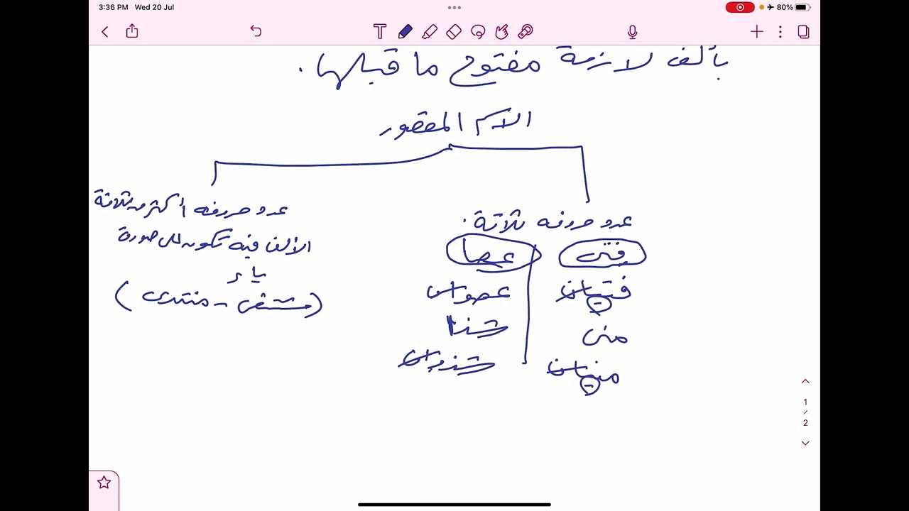 الاسم المقصور والاسم المنقوص ـ لغتي ( ثاني متوسط )