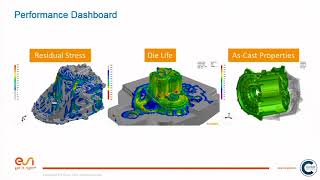 CASTcon 2018 - Advancements in Simulation Technologies