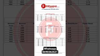 Best Aeps Company In 2024.