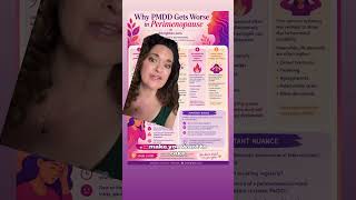 PMDD in Perimenopause