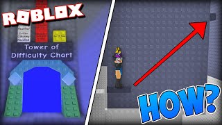 ATTEMPTING TO COMPLETE MY *FIRST* SOUL CRUSHING TOWER... | JToH on Roblox #17 @MathFacter360