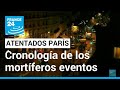 Francia: cronología de los ataques terroristas del 13 de noviembre de 2015 en París • FRANCE 24