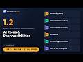 1.2 - AI Roles & Responsibilities: Governing Body, Stakeholders & AI Charter | ISACA AAISM Ep.2