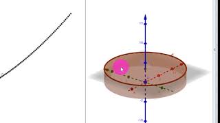 4.4 Example 4