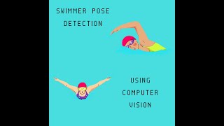 Swimmer Detection using OpenCV and Python