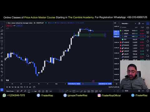 Learn Forex Trading for Free | Urdu – Hindi Course ( 07-Nov-2023 )