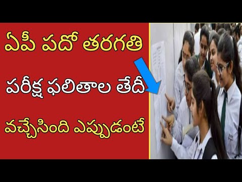 Ap SSC 10th Class Results 2024 Latest News - Ap Tenth Results 2024 - Ap 10th Results Latest News