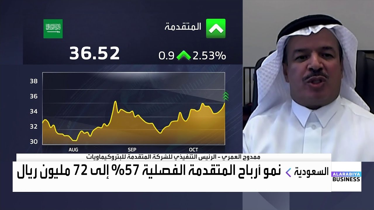 الرئيس التنفيذي للمتقدمة للبتروكيماويات: نتوقع زيادة تصل إلى 20% في هوامش الربحية من المصنع الجديد