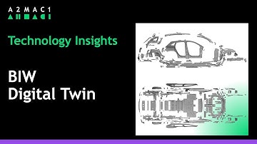 Technology Insights | BIW Digital Twin