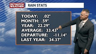 KOAM Weather at 6pm (09-12-2023) screenshot 2