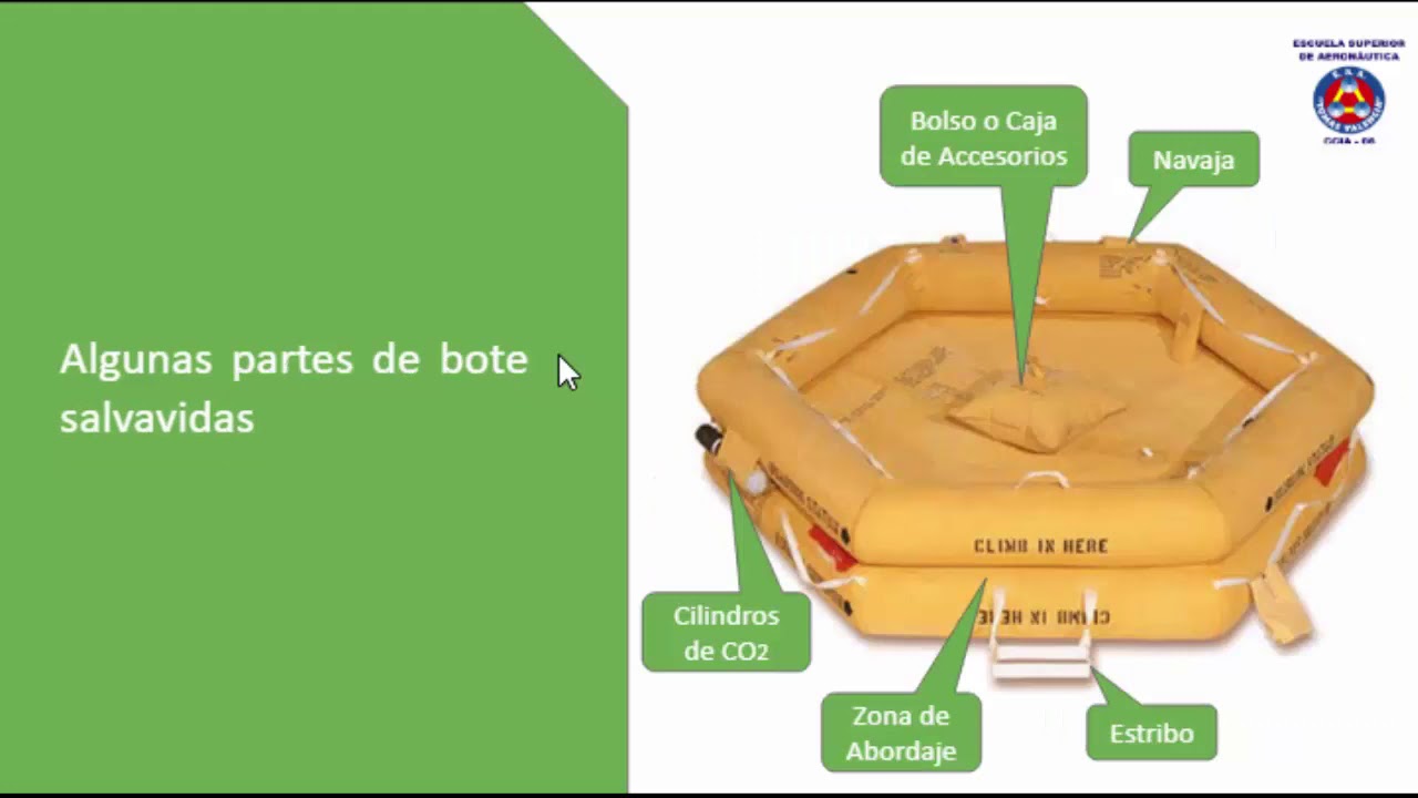 Tema 2 parte 7 de Procedimientos de Emergencia